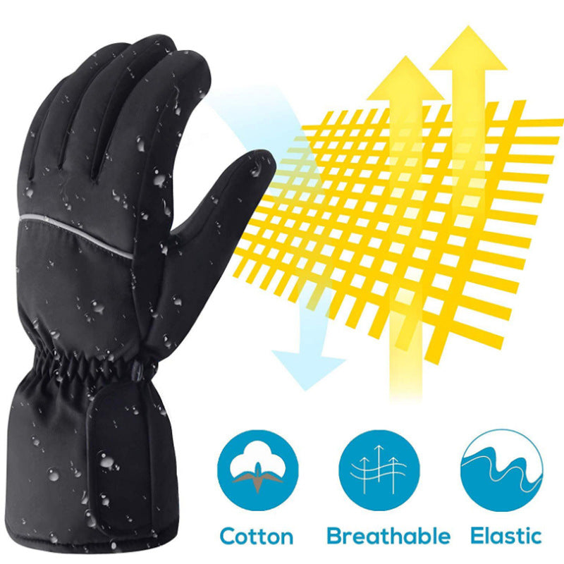 Explosive Thermostat Gloves smart safari