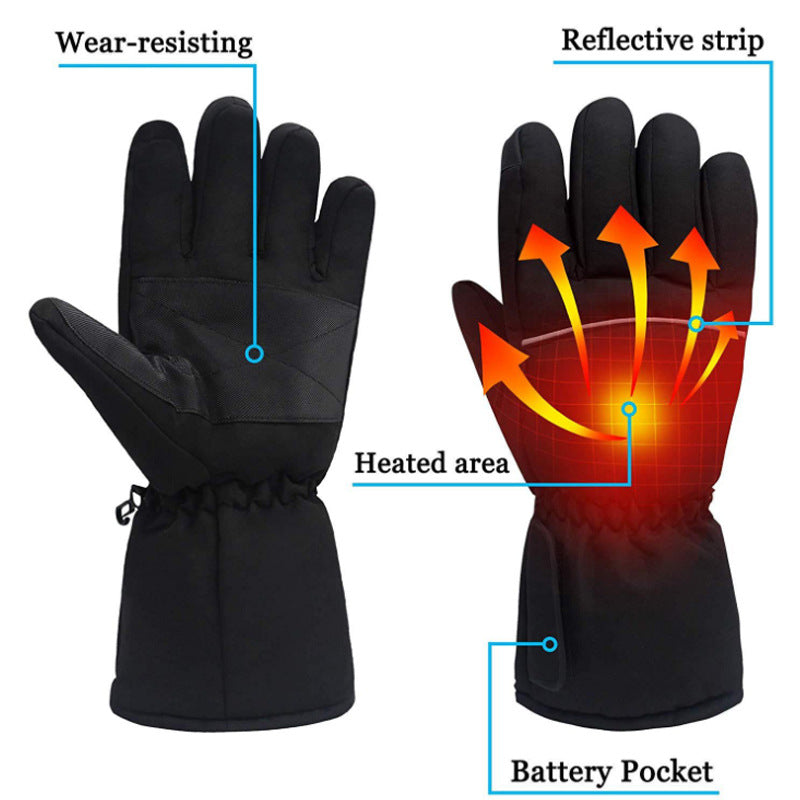 Explosive Thermostat Gloves smart safari